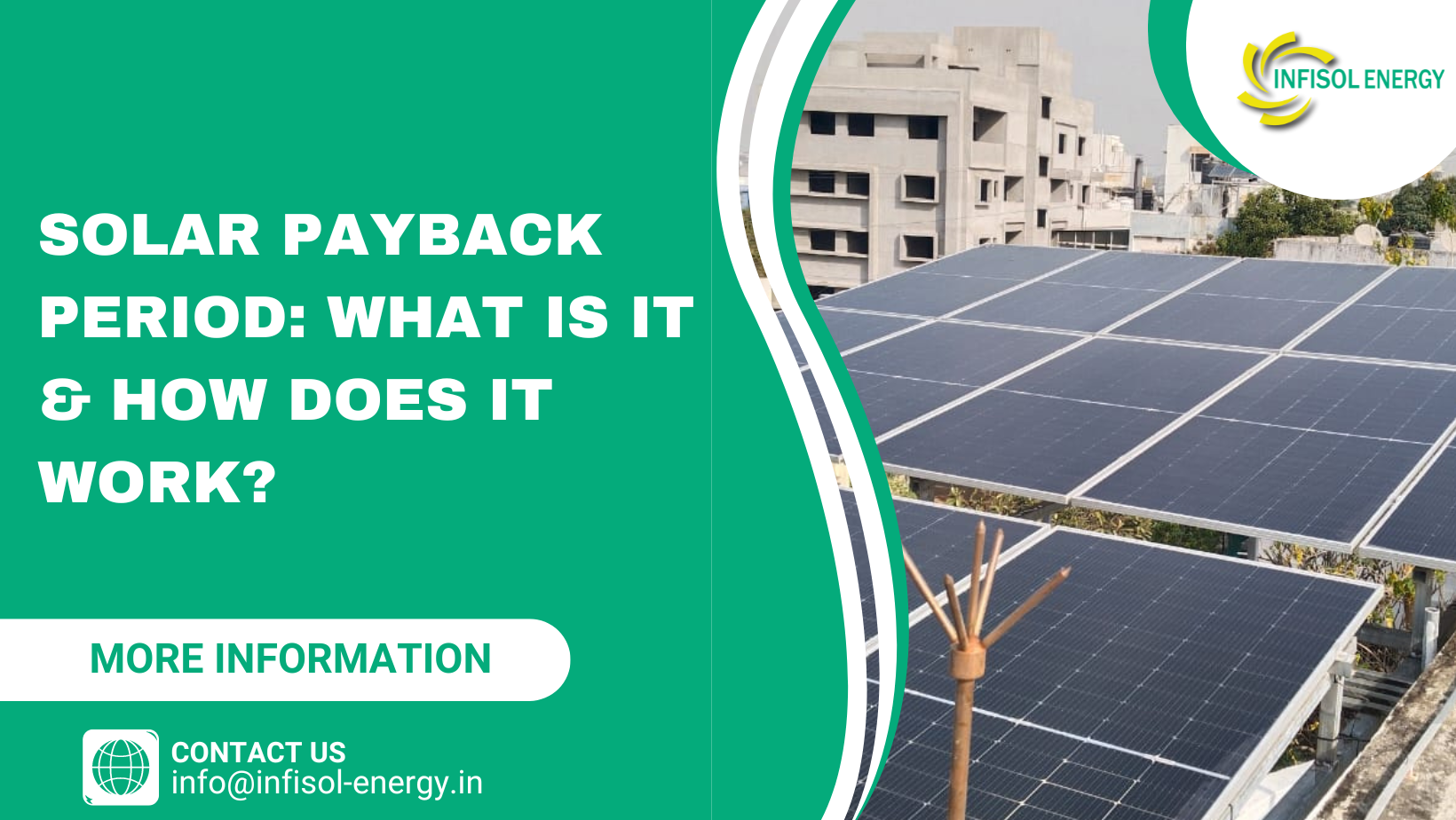 solar payback period